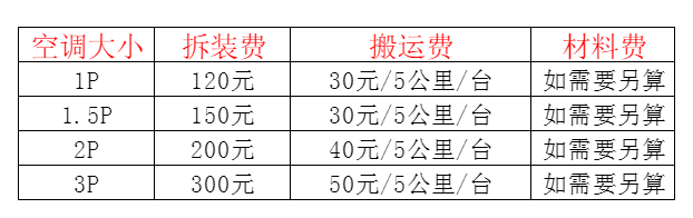 天河空调移机及费用电话在哪里找